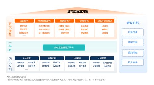 小桔充電與華潤電力強強聯手，共建全國充電運營服務體系